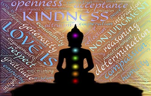 How to do Meditation in Hindi
